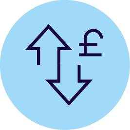 Inspired PLC | £3bn cost controlled