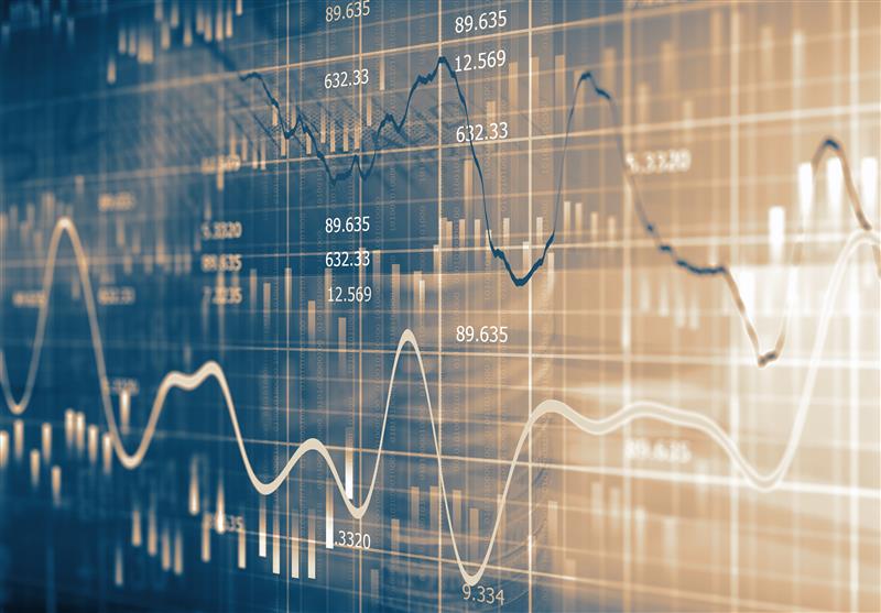 Trading graph. (Source: Abode Stock.)