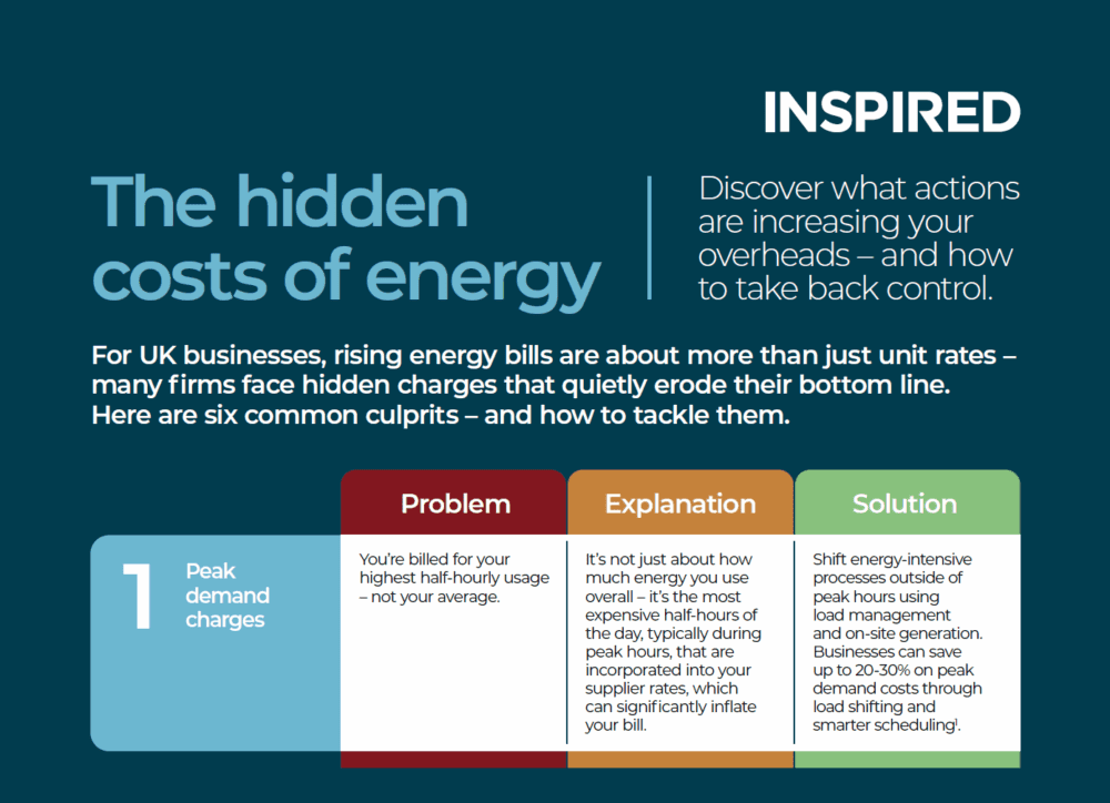 Cost Control Infographic social tile