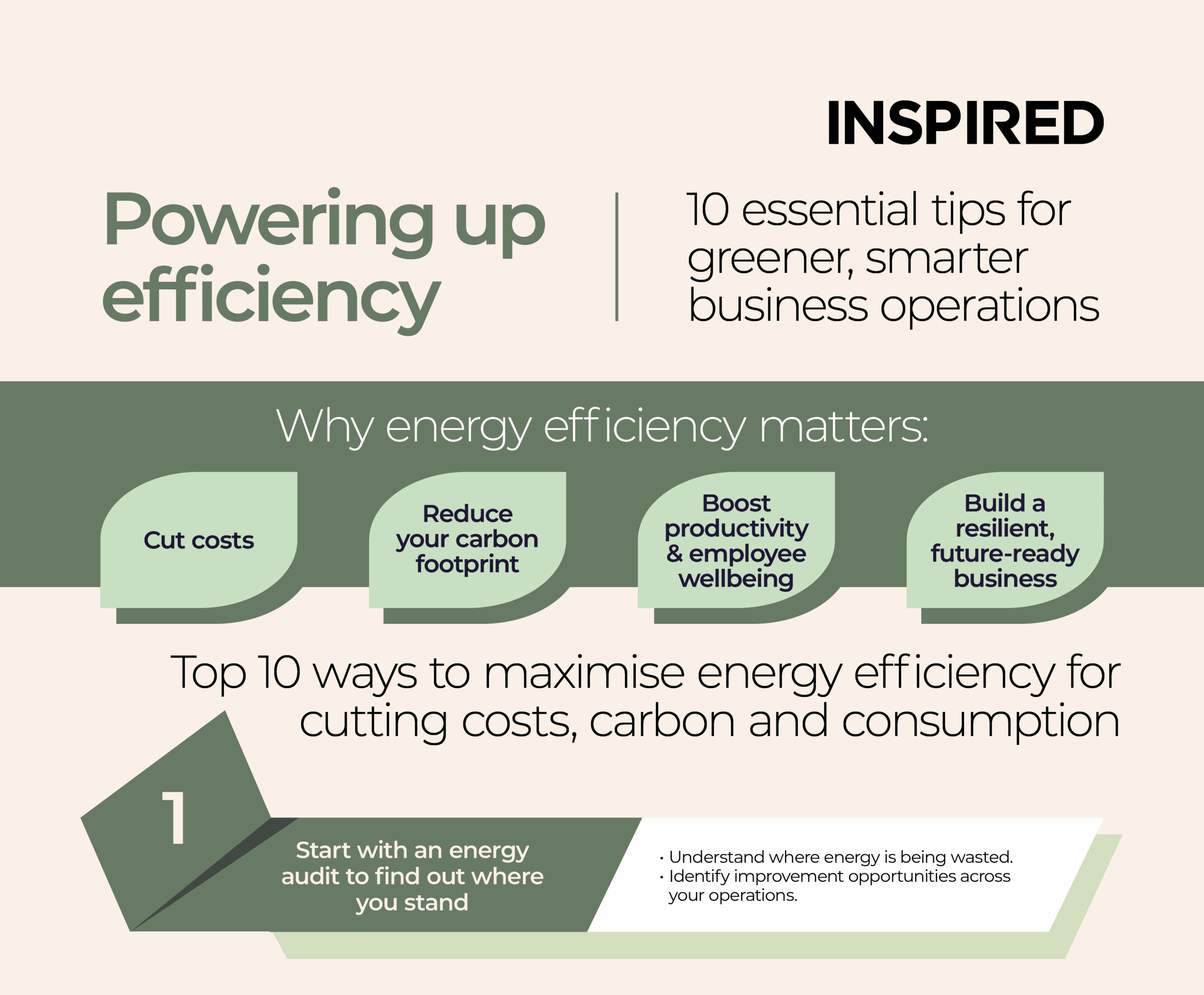 Powering Up Efficiency Infographic social tile