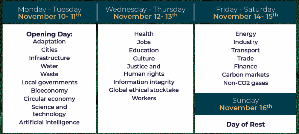 COP30 Assets Agenda - Crop